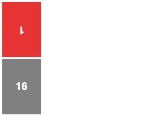 Half Sheet Layout — result